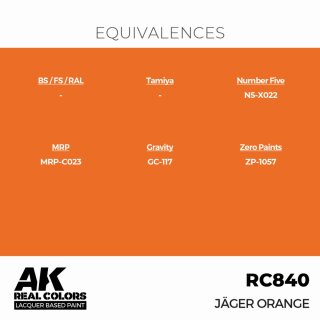 AK - Real Colors - Civil - J&auml;ger Orange (17ml)