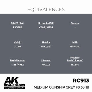 AK - Real Colors - Military - Medium Gunship Grey FS 36118 (17ml)