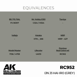 AK - Real Colors - Military - IJN J3 HAI-IRO (GREY) (17ml)